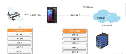 mg不朽情缘(中国游)官方网站