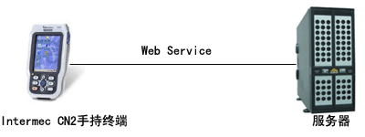 mg不朽情缘(中国游)官方网站