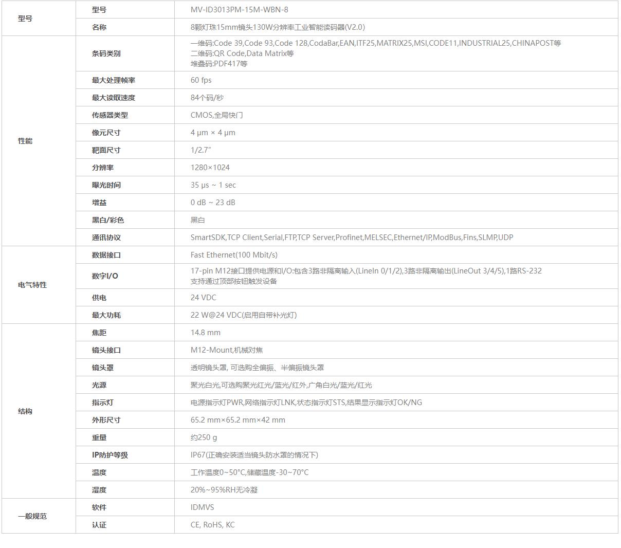 ？？？？？？刀谅肫鞑问