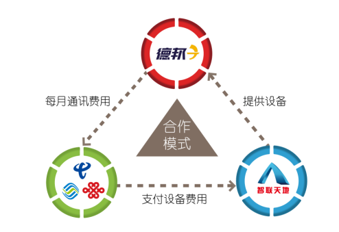 mg不朽情缘(中国游)官方网站